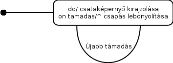 Graphic_Dinamikus_FightScreen Graphic_Dinamikus_FightScreen