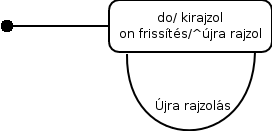 Graphic_Dinamikus_Graphics Graphic_Dinamikus_Graphics